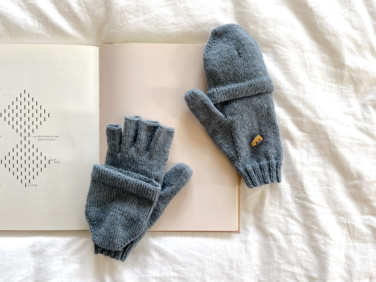 [PDF] Merino Blend Beanie Gloves (ENGLISH)